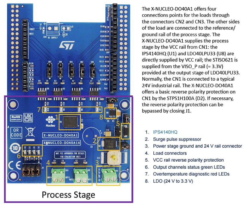 ロケーション回路 - STMicroelectronics X-NUCLEO-DO4xA1デジタル出力拡張ボード
